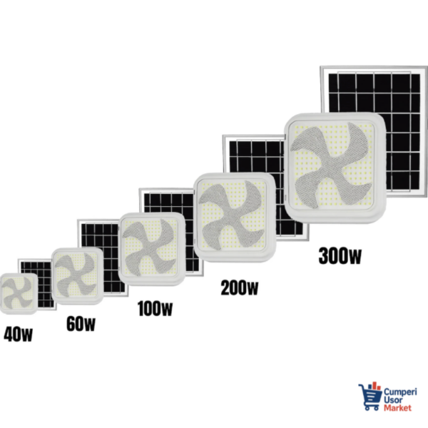 Lampă Plafioneră Solară cu Panou Solar Jortan Alb Rece/Cald IP44 60W